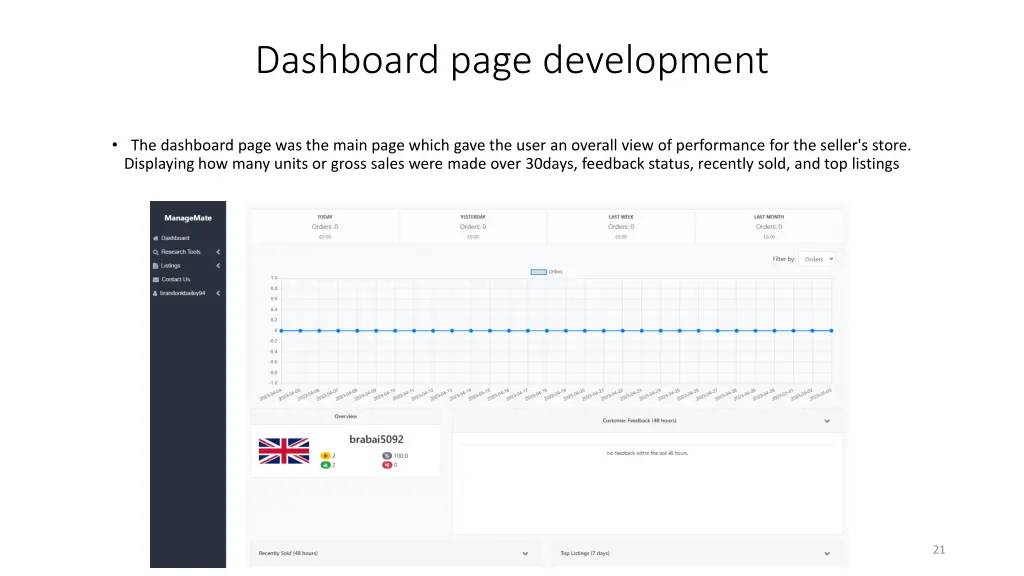 dashboard page development