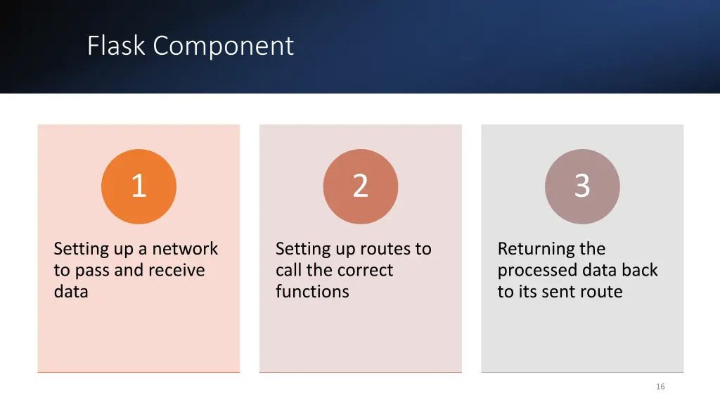 flask component