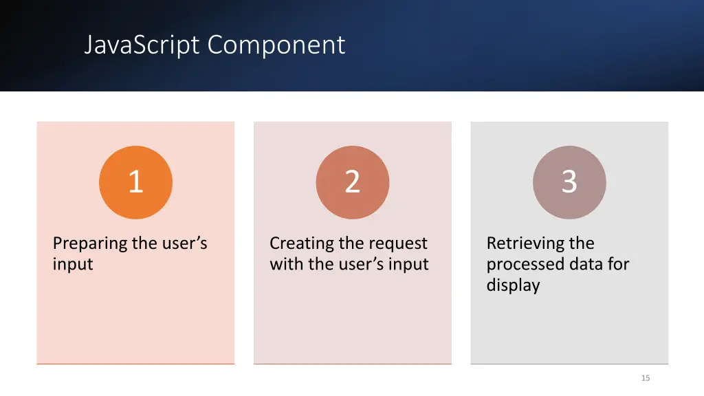 javascript component