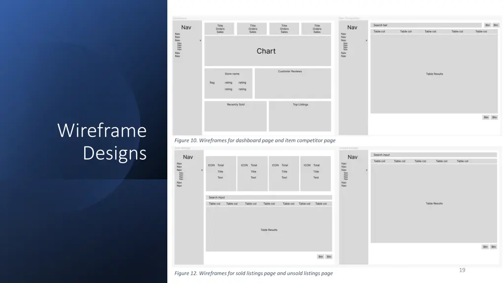 wireframe designs