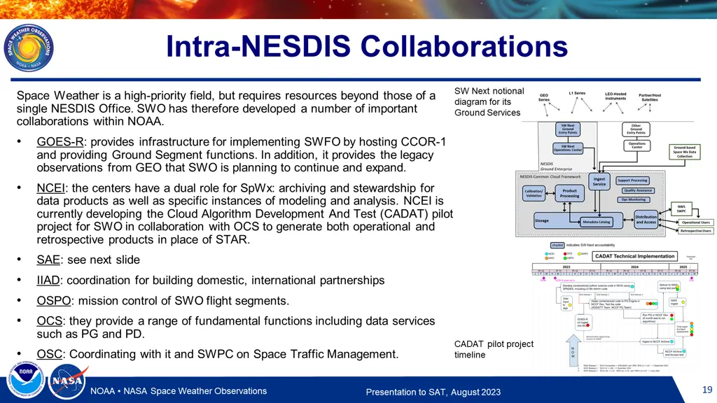 intra nesdis collaborations