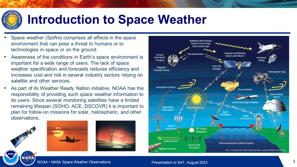 introduction to space weather