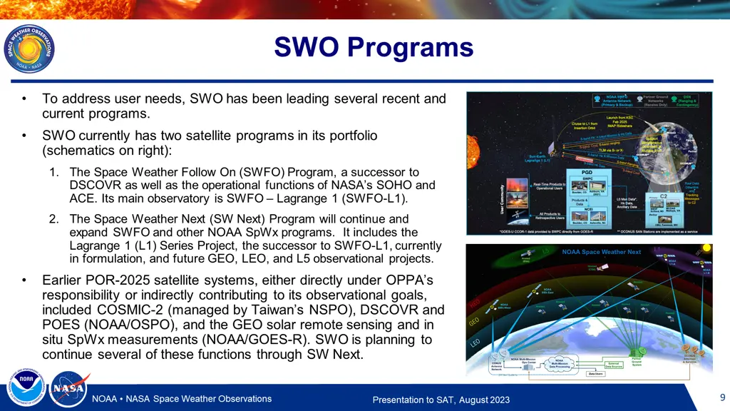 swo programs