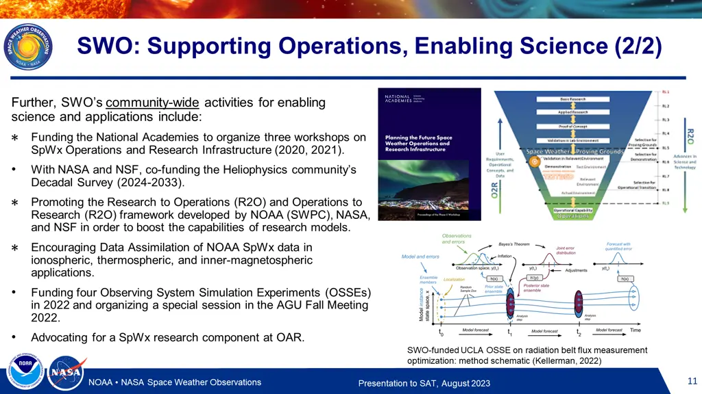 swo supporting operations enabling science 2 2