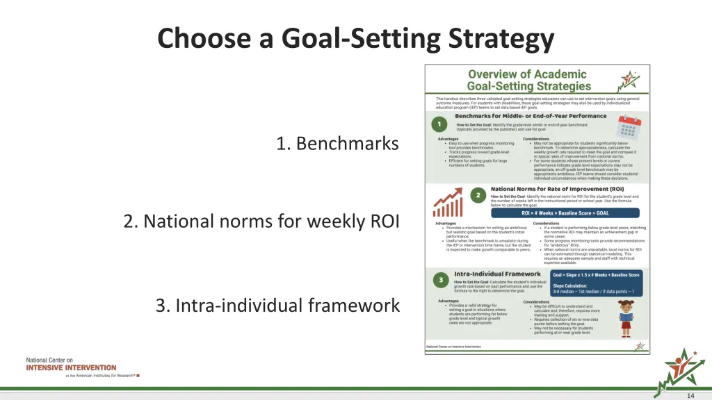 choose a goal setting strategy