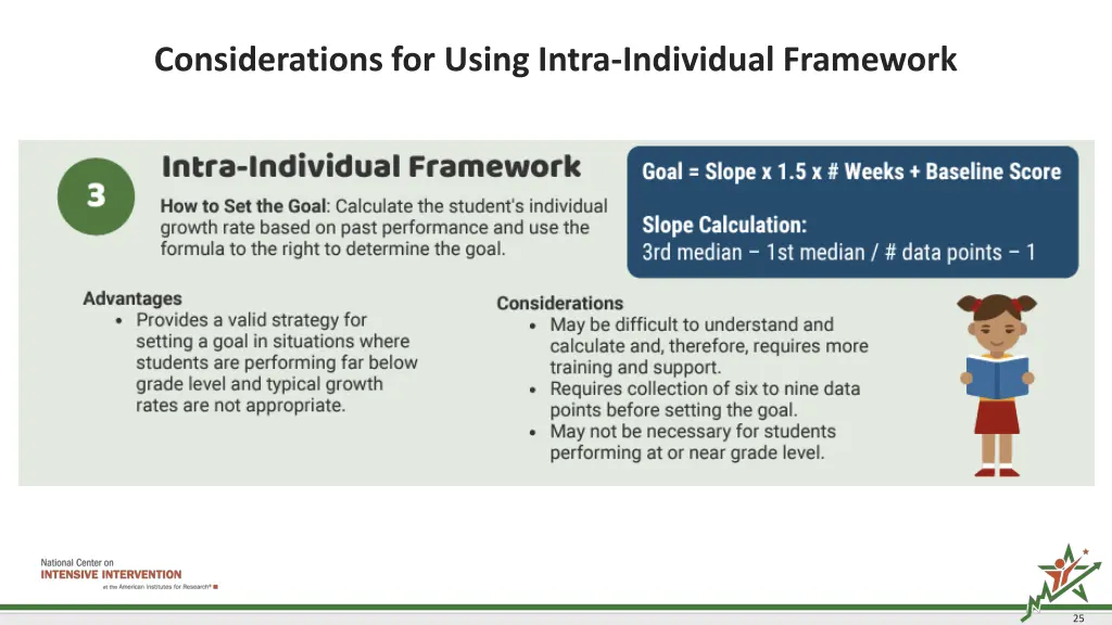 considerations for using intra individual