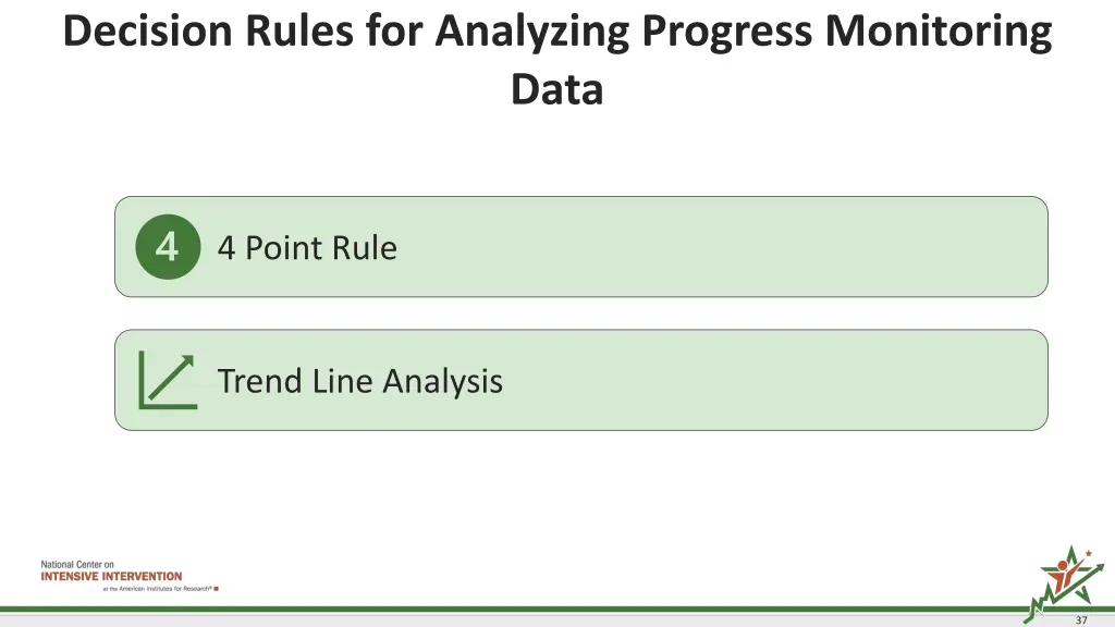 decision rules for analyzing progress monitoring