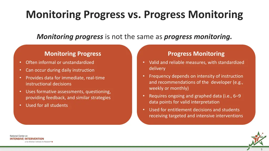 monitoring progress vs progress monitoring