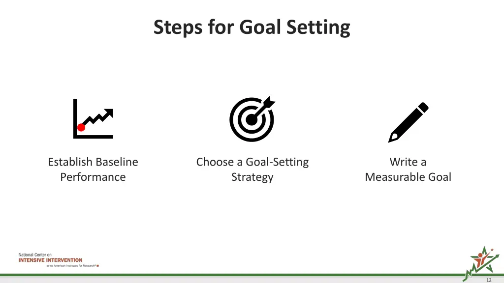 steps for goal setting