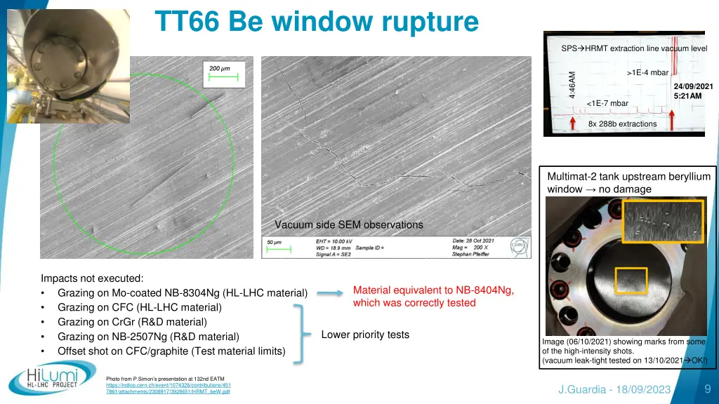 tt66 be window rupture