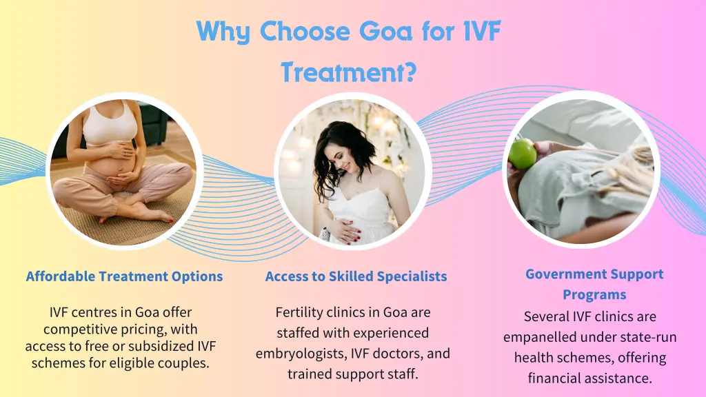 why choose goa for ivf treatment