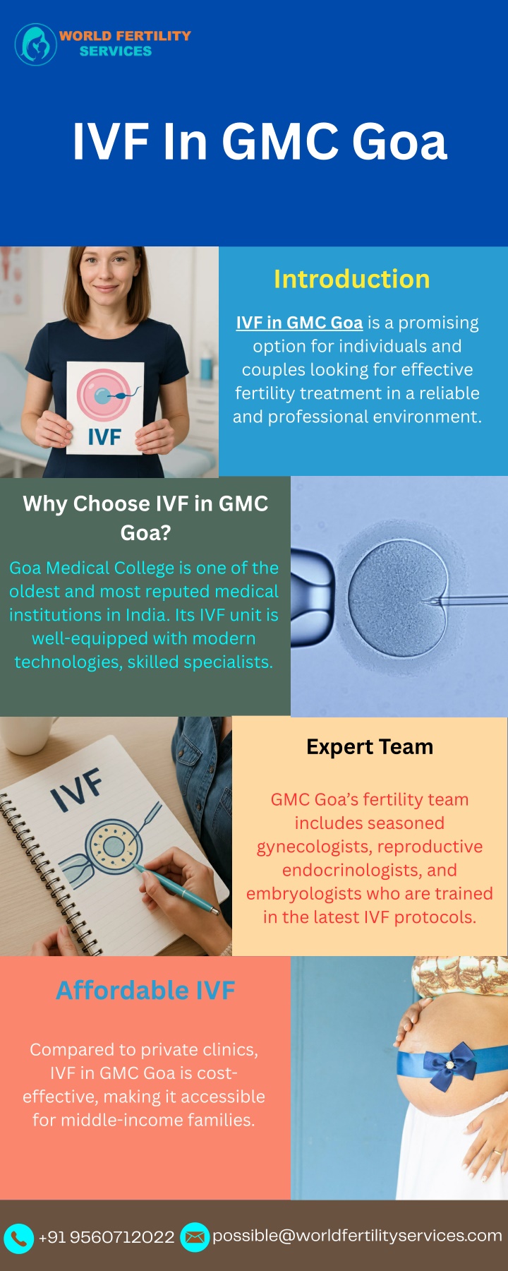 ivf in gmc goa