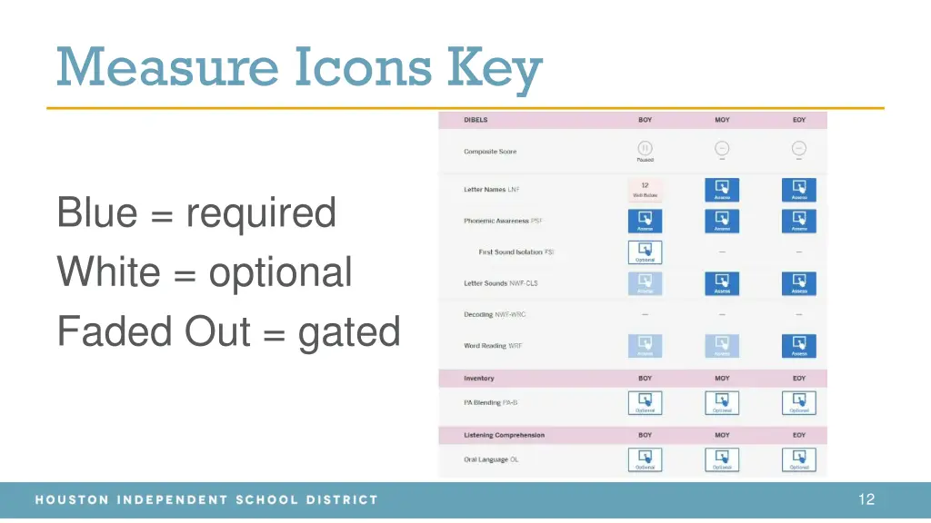 measure icons key