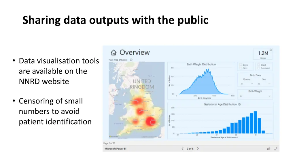 sharing data outputs with the public