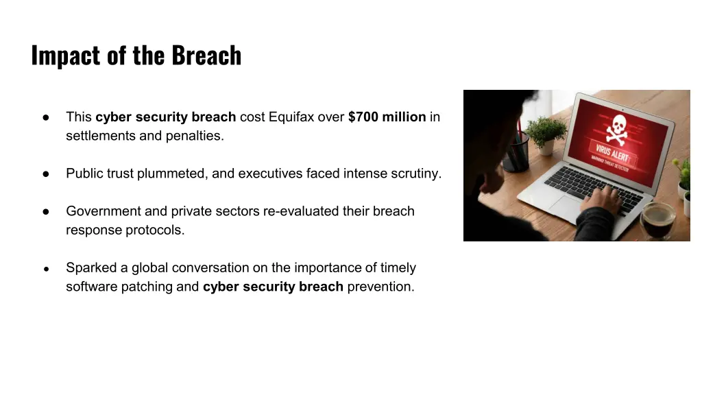 impact of the breach