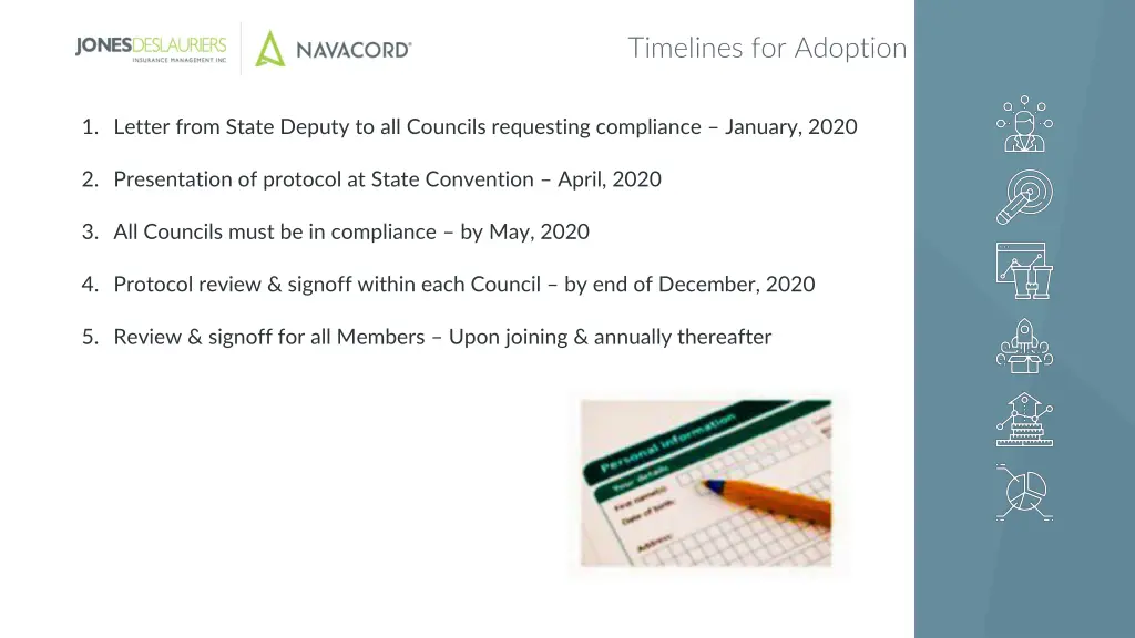 timelines for adoption