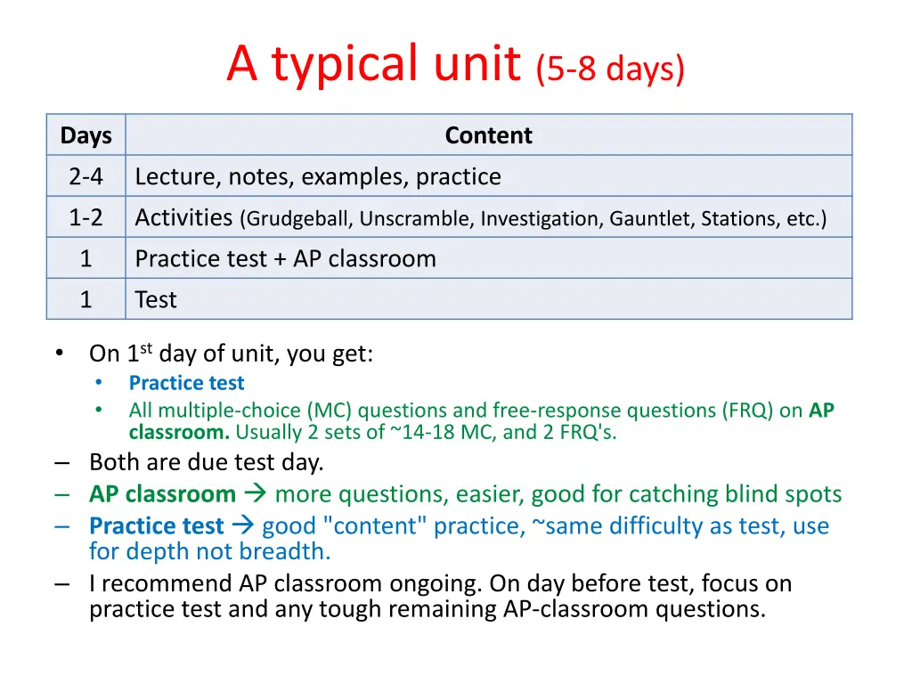 a typical unit 5 8 days