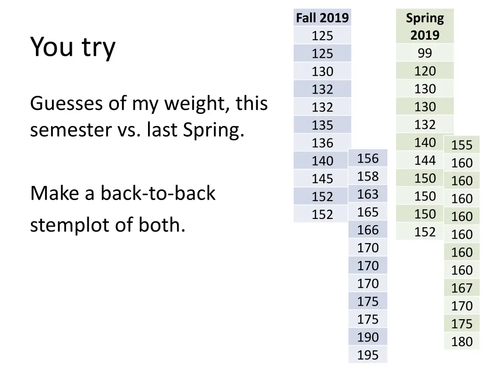 fall 2019