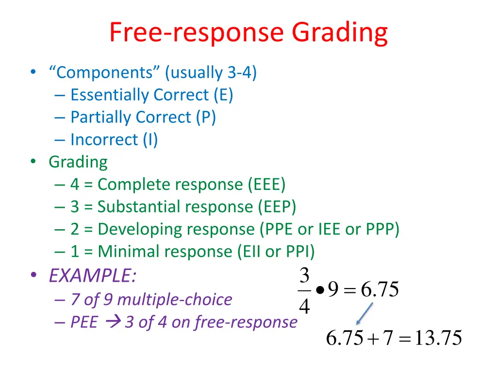 free response grading