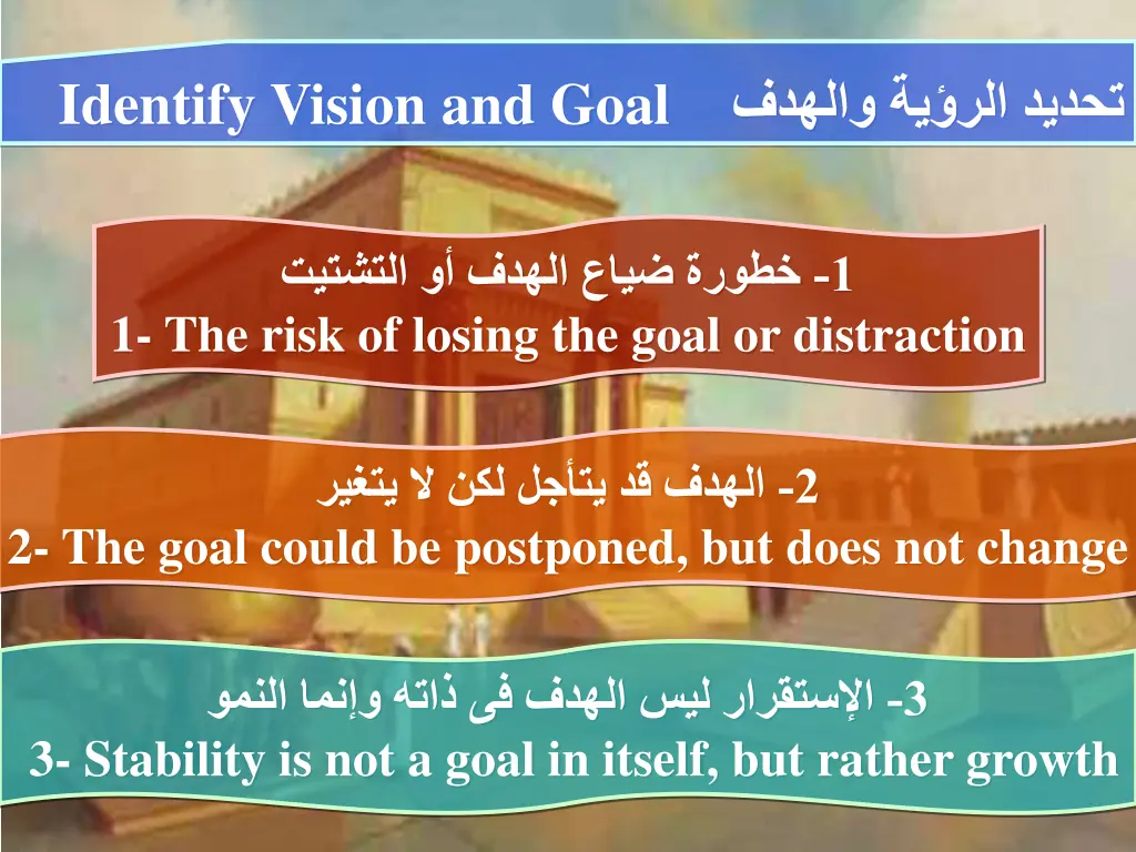 identify vision and goal 1