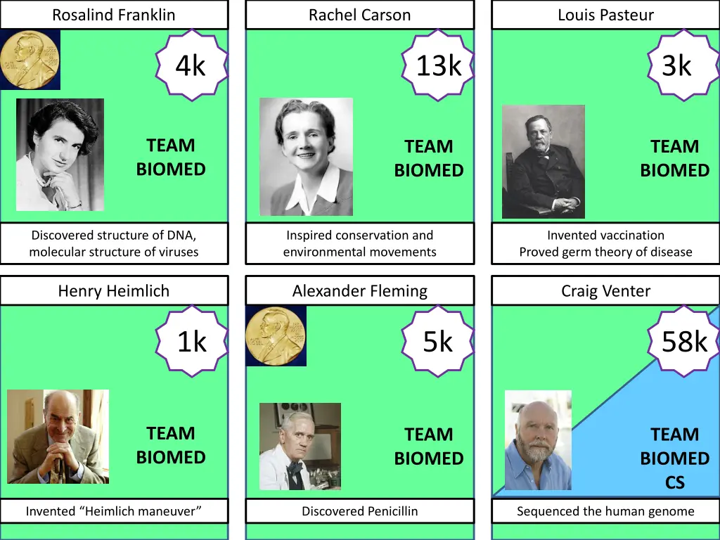 rosalind franklin
