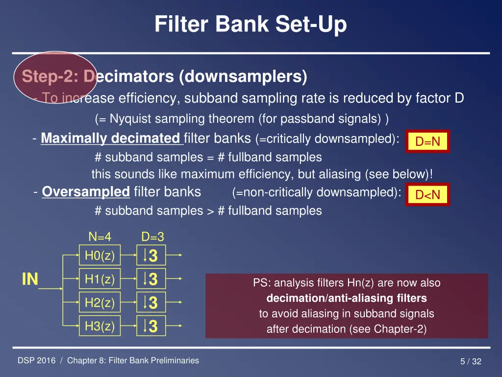 filter bank set up 2