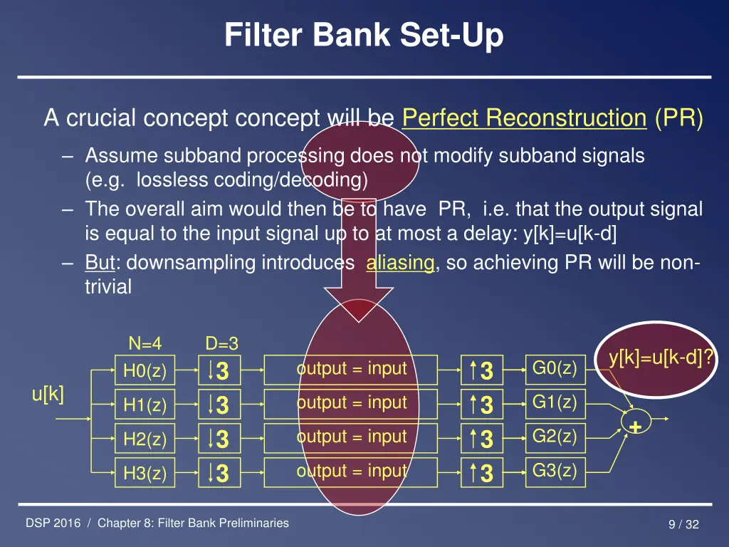 filter bank set up 6