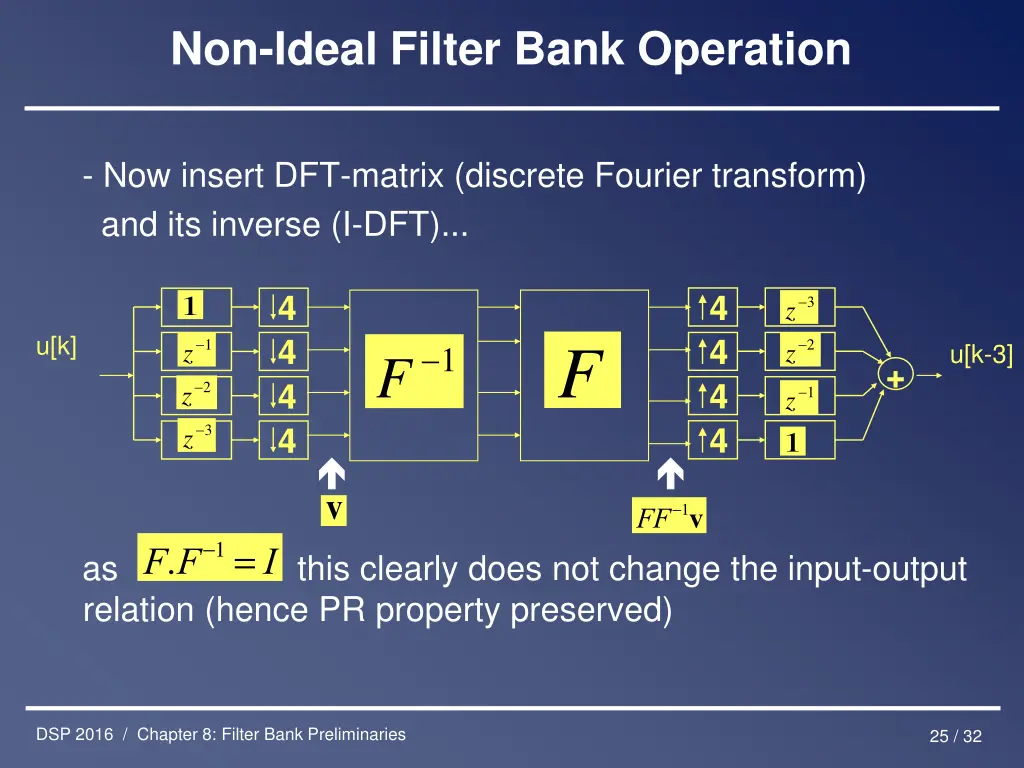 non ideal filter bank operation 2