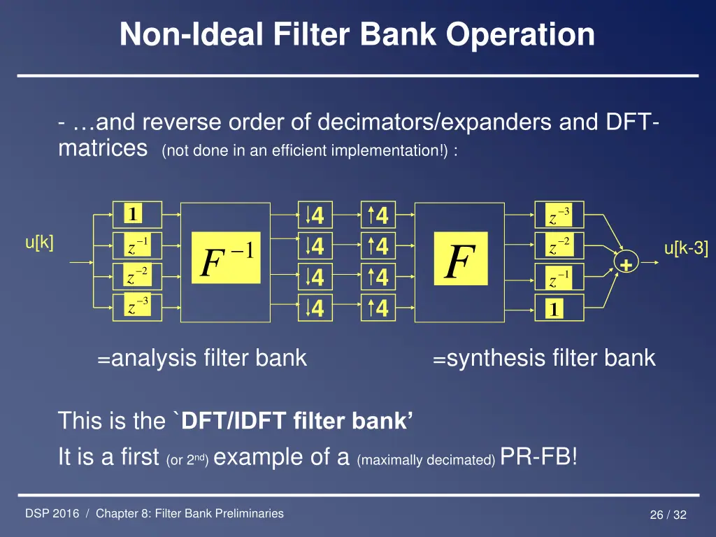 non ideal filter bank operation 3