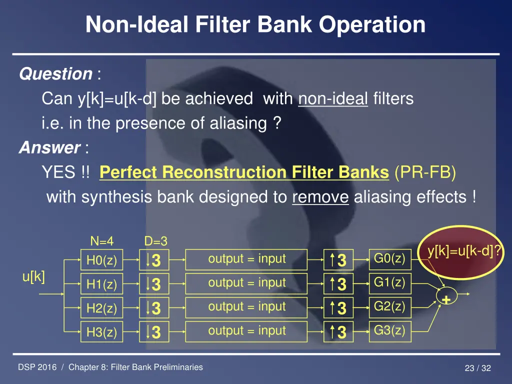 non ideal filter bank operation