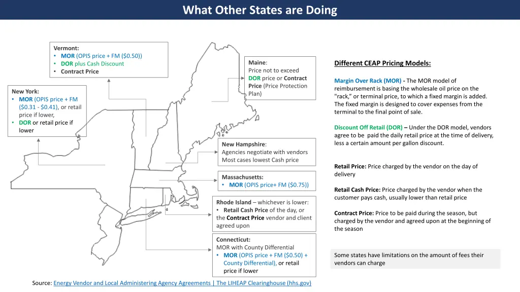 what other states are doing 1