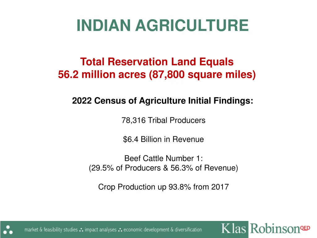 indian agriculture