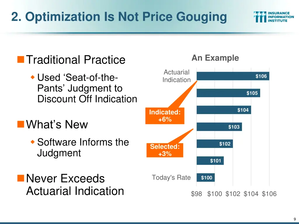 2 optimization is not price gouging