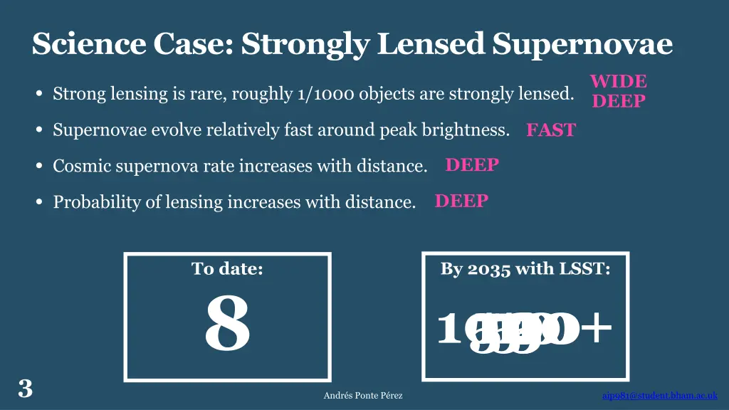 science case strongly lensed supernovae