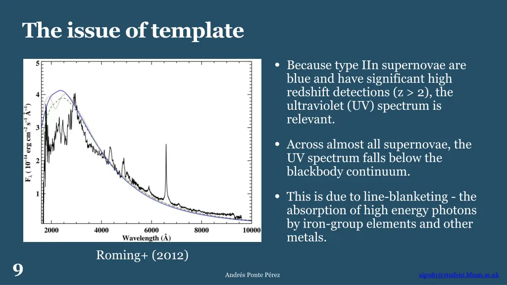 the issue of template