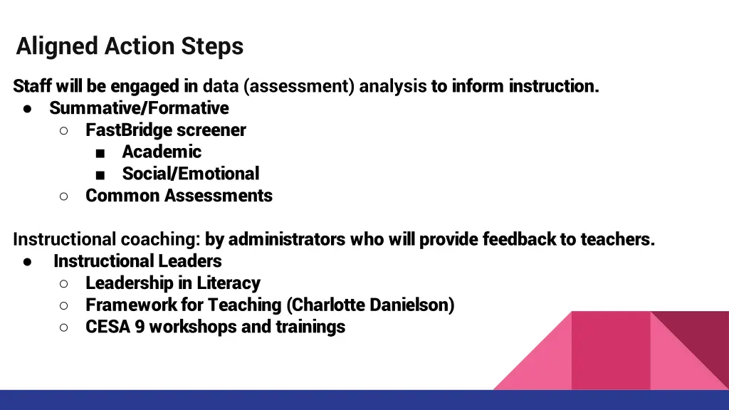 aligned action steps