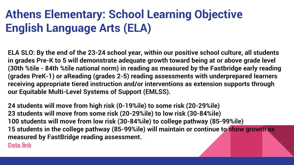 athens elementary school learning objective