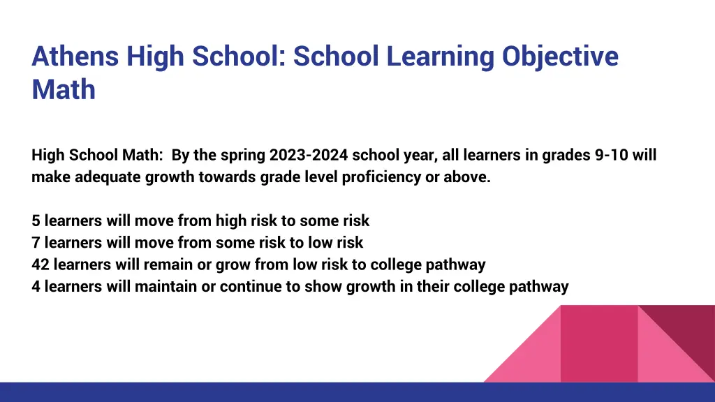 athens high school school learning objective math