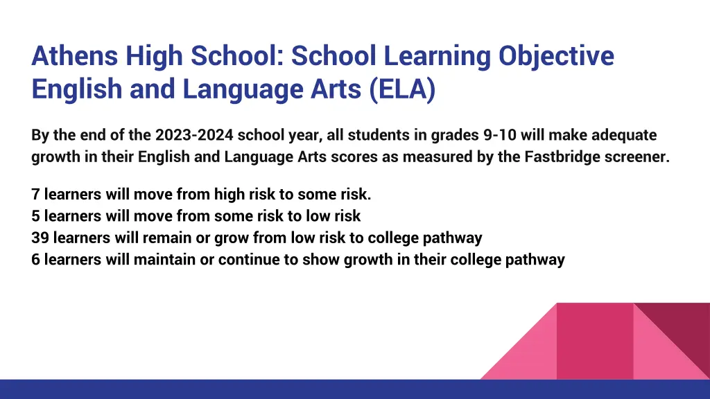 athens high school school learning objective