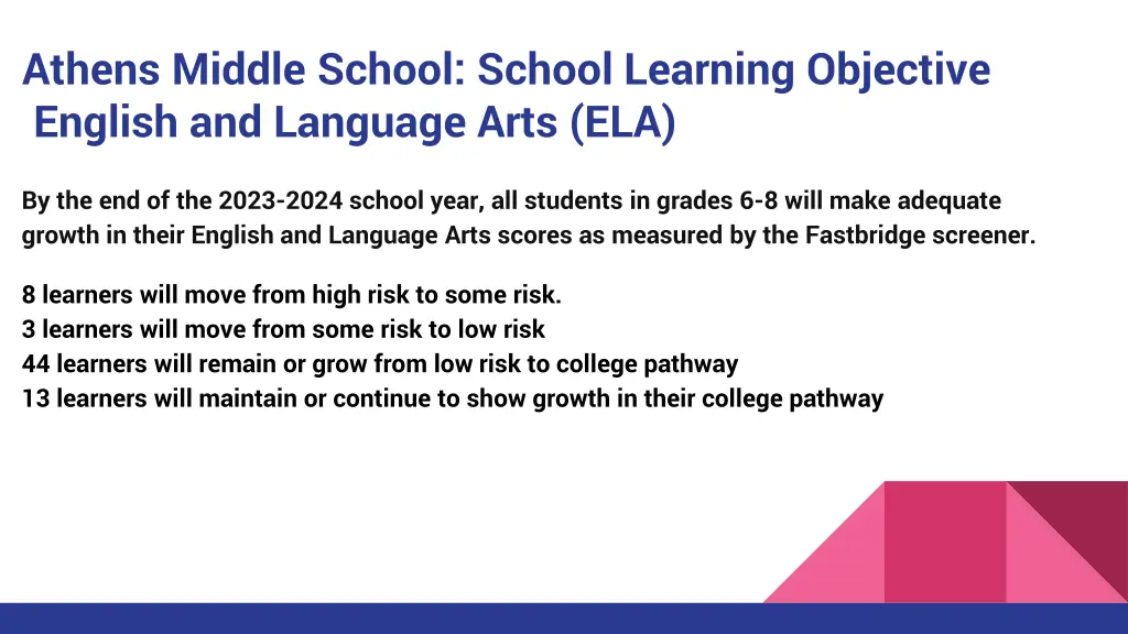 athens middle school school learning objective