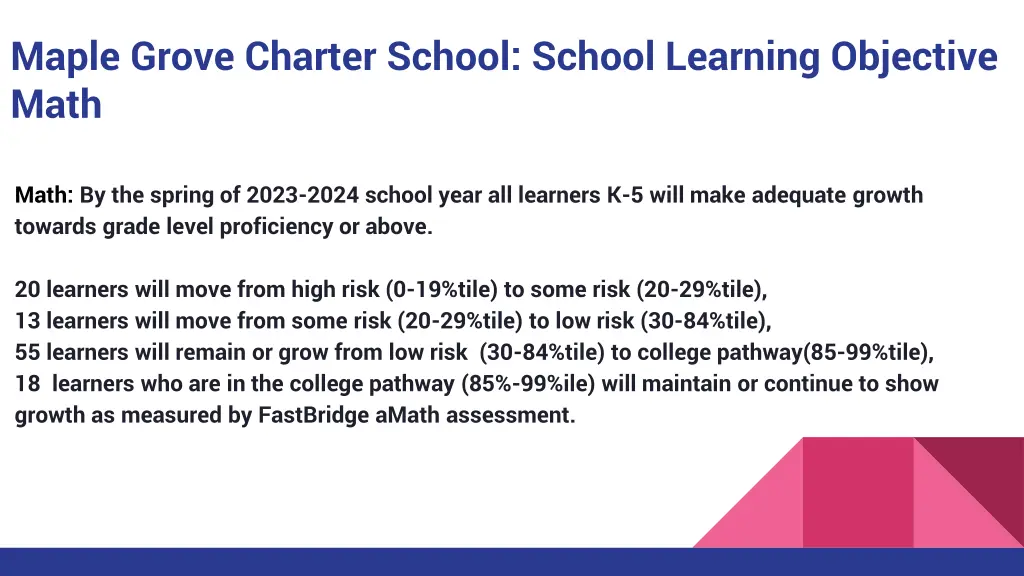maple grove charter school school learning 1
