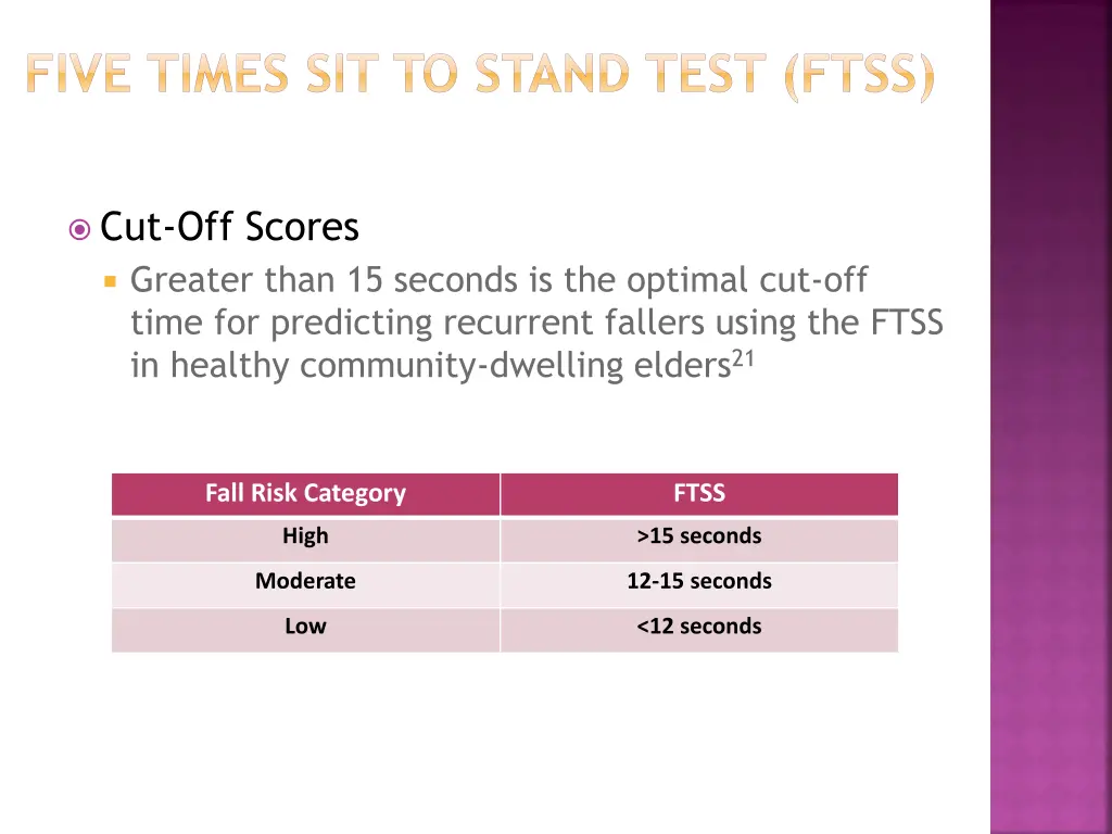 five times sit to stand test ftss 1