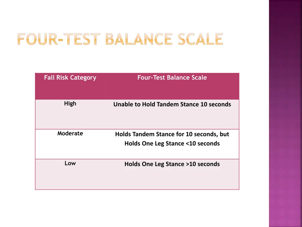four test balance scale 1