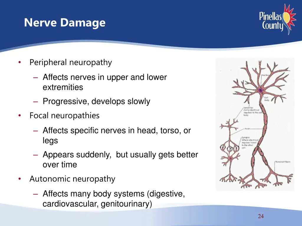 nerve damage