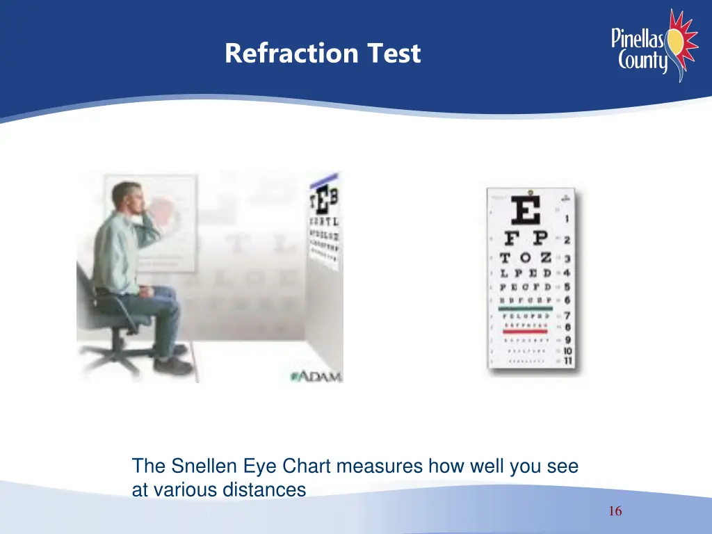 refraction test