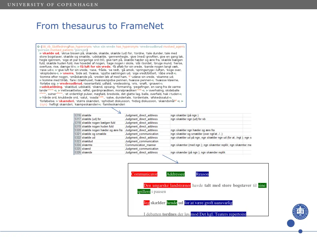 from thesaurus to framenet 1