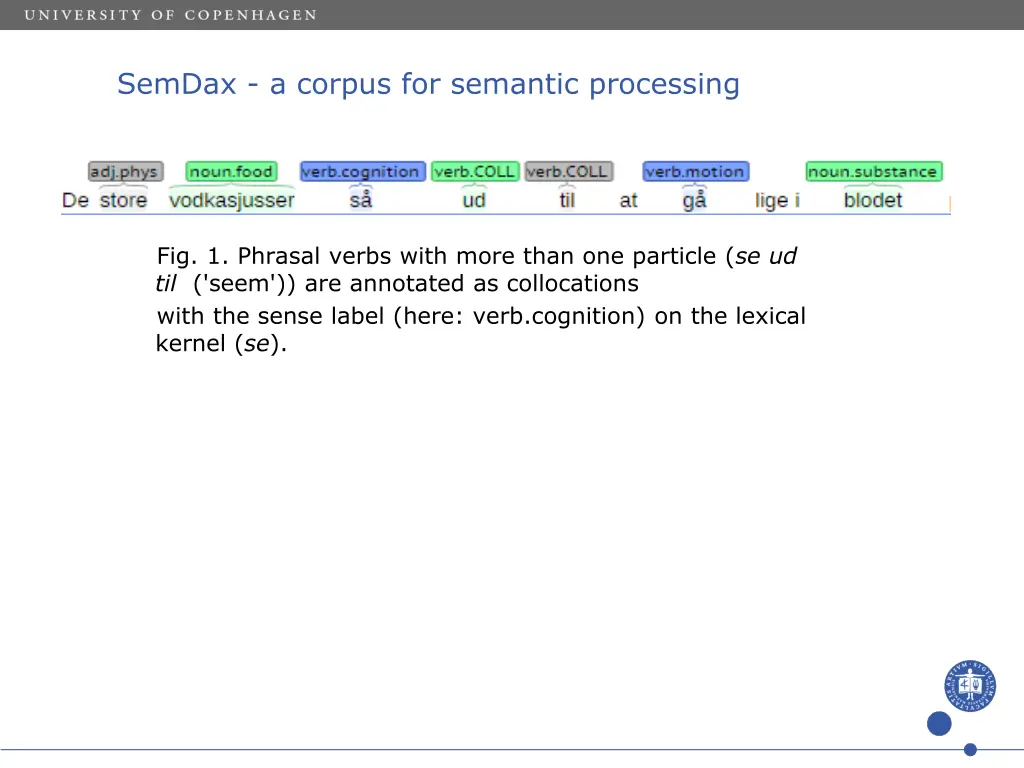 semdax a corpus for semantic processing 4