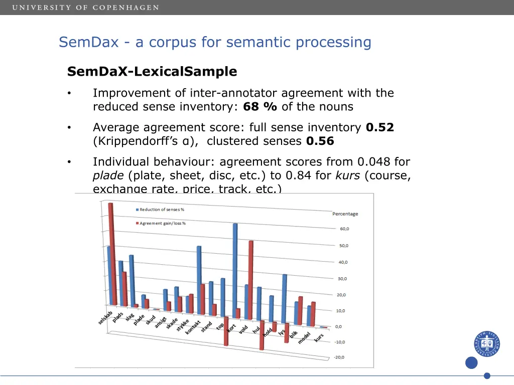 semdax a corpus for semantic processing 8