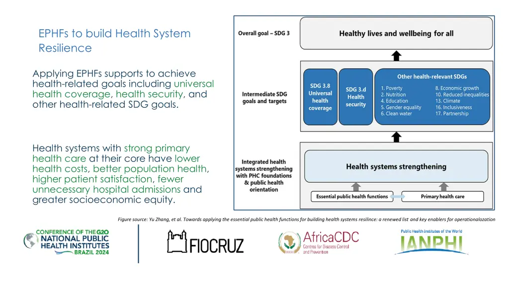 ephfs to build health system resilience