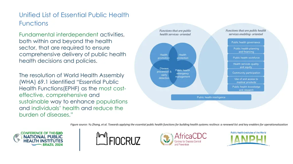 unified list of essential public health functions